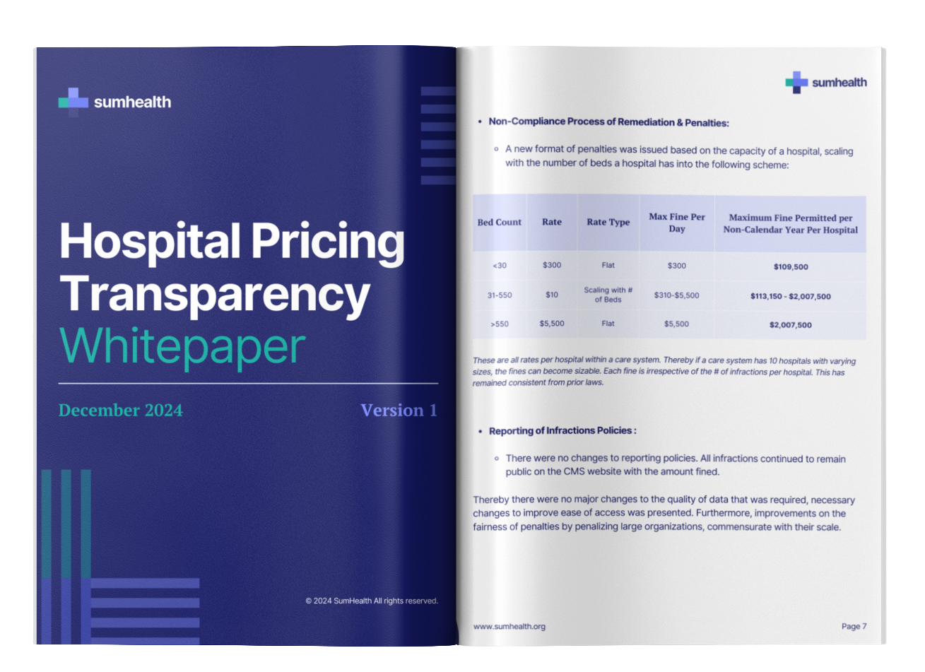 Cover of the SumHealth Hospital Pricing Transparency Whitepaper, December 2024